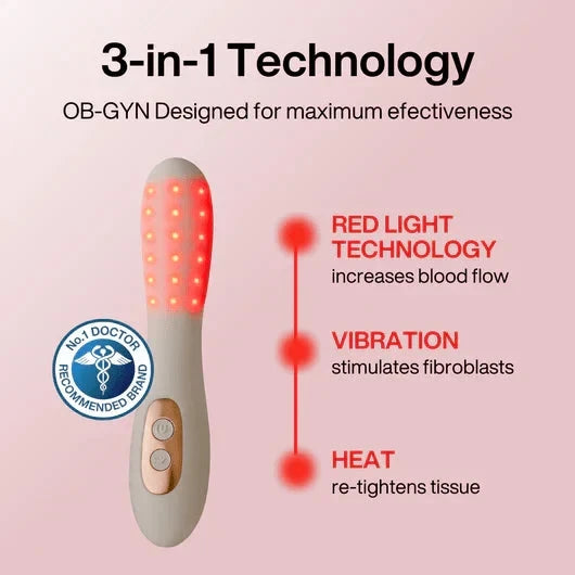LoverBliss PelvicRestore™