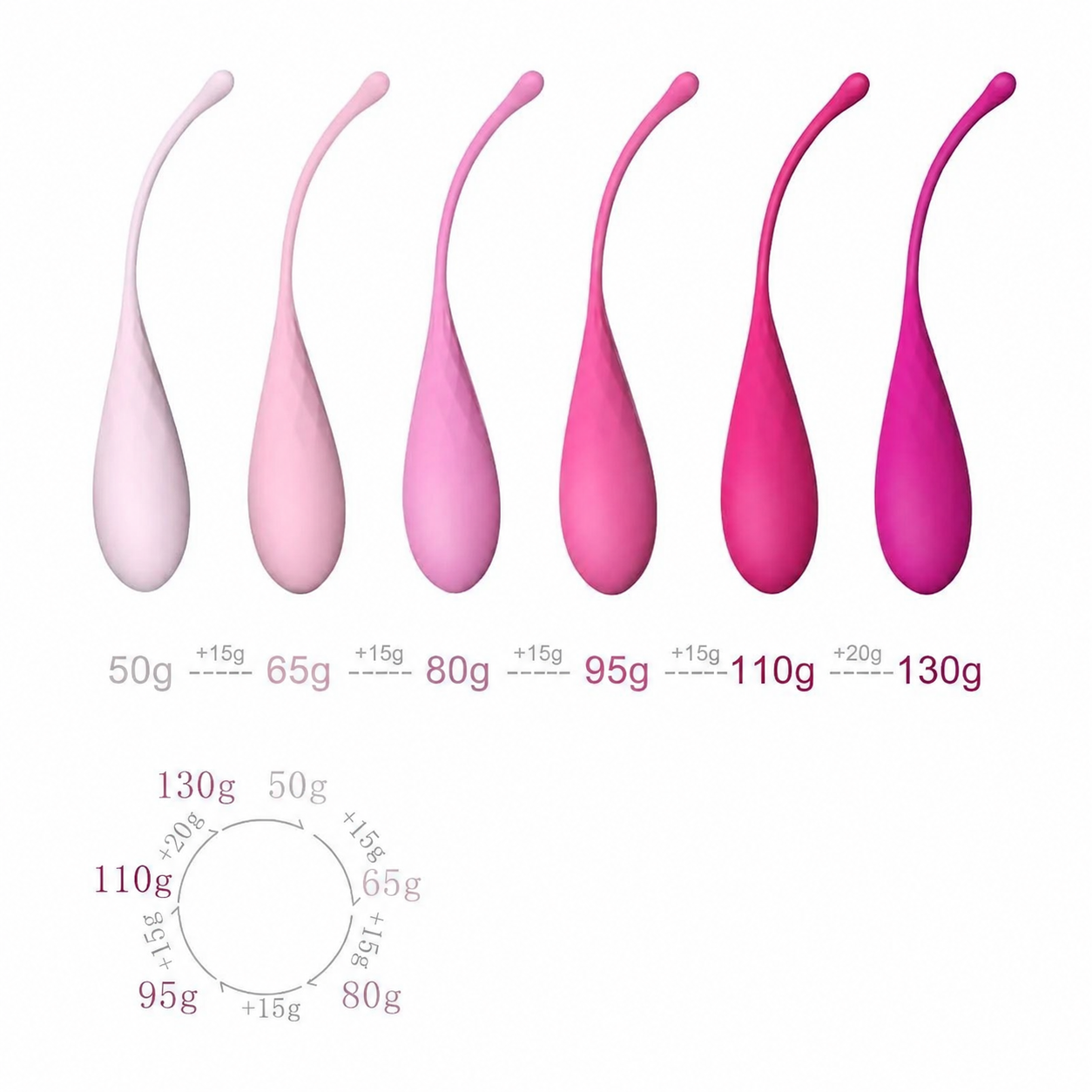 Kegel Exercise Weights for Women -6 Piece Set